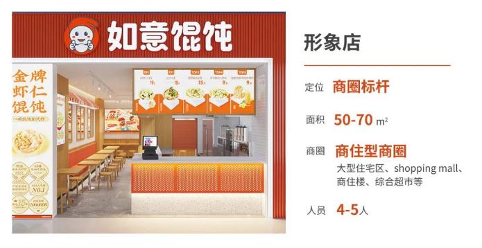 泰州創(chuàng)業(yè)不可錯過的項(xiàng)目，逢人必推的餛飩加盟項(xiàng)目