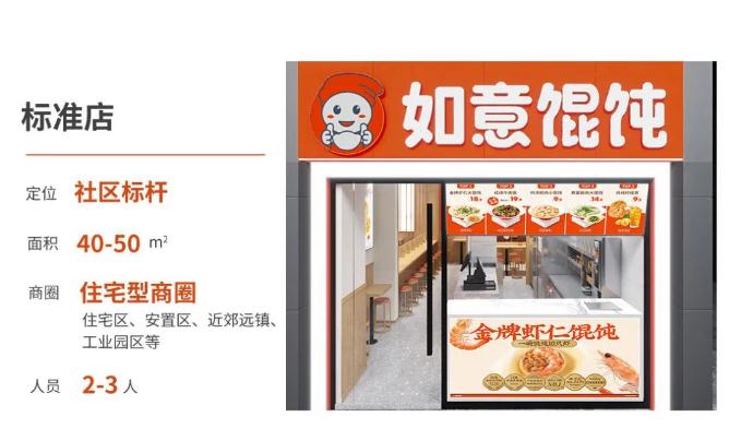 如意餛飩加盟項目：優秀的餐飲創業項目！