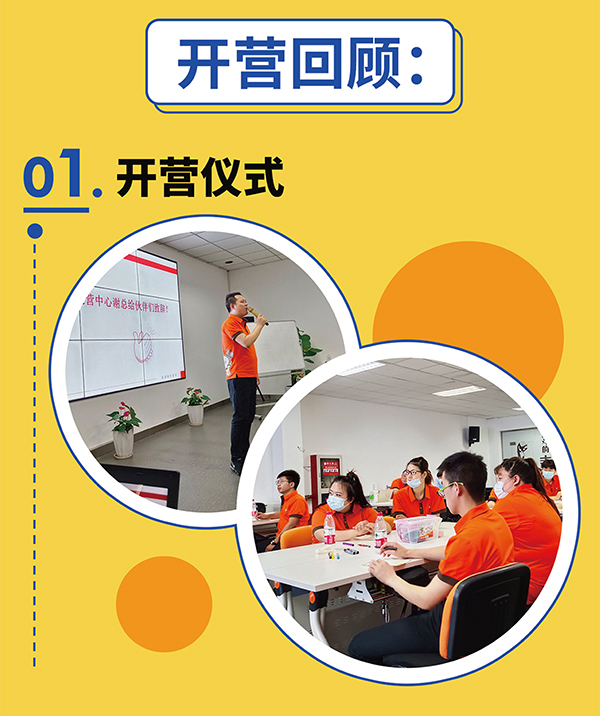 熱烈祝賀如意餛飩第一期新伙伴訓(xùn)練營結(jié)業(yè)啦！