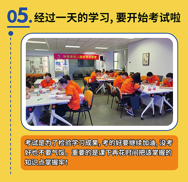 熱烈祝賀如意餛飩第一期新伙伴訓(xùn)練營結(jié)業(yè)啦！